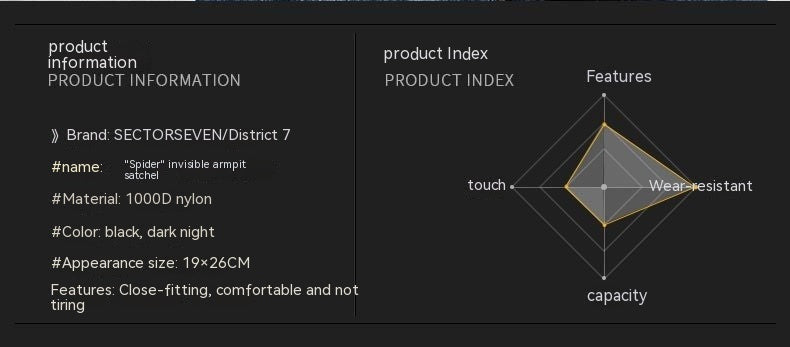 Underarm Invisible Shoulder Messenger Bag Personal Anti-theft